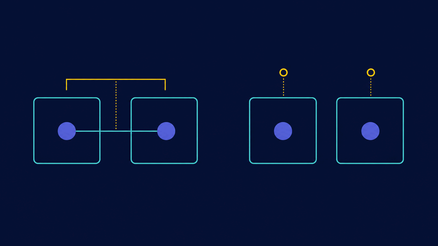 Python Deep Copy vs Shallow Copy: Complete Guide